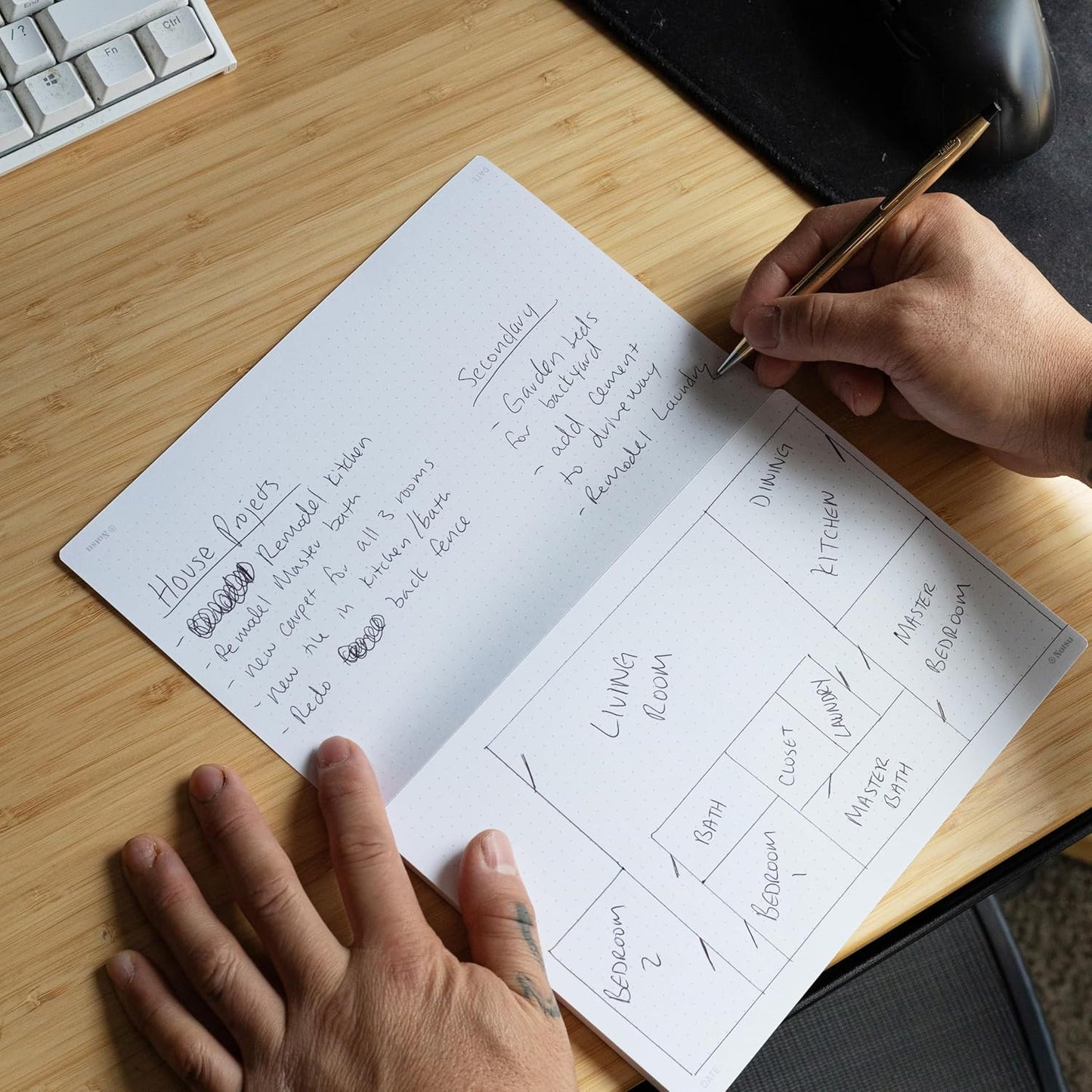 Dot Grid Notepads - 8.5" x 5.5" Planning & Sketching Pads with Chipboard Backing (Pack of 2)